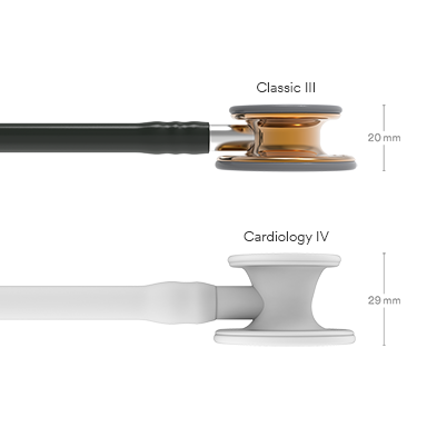 Littmann Classic III Monitoring Stethoscope: High Polished Copper & Black Limited Edition 5646 Stethoscopes 3M Littmann