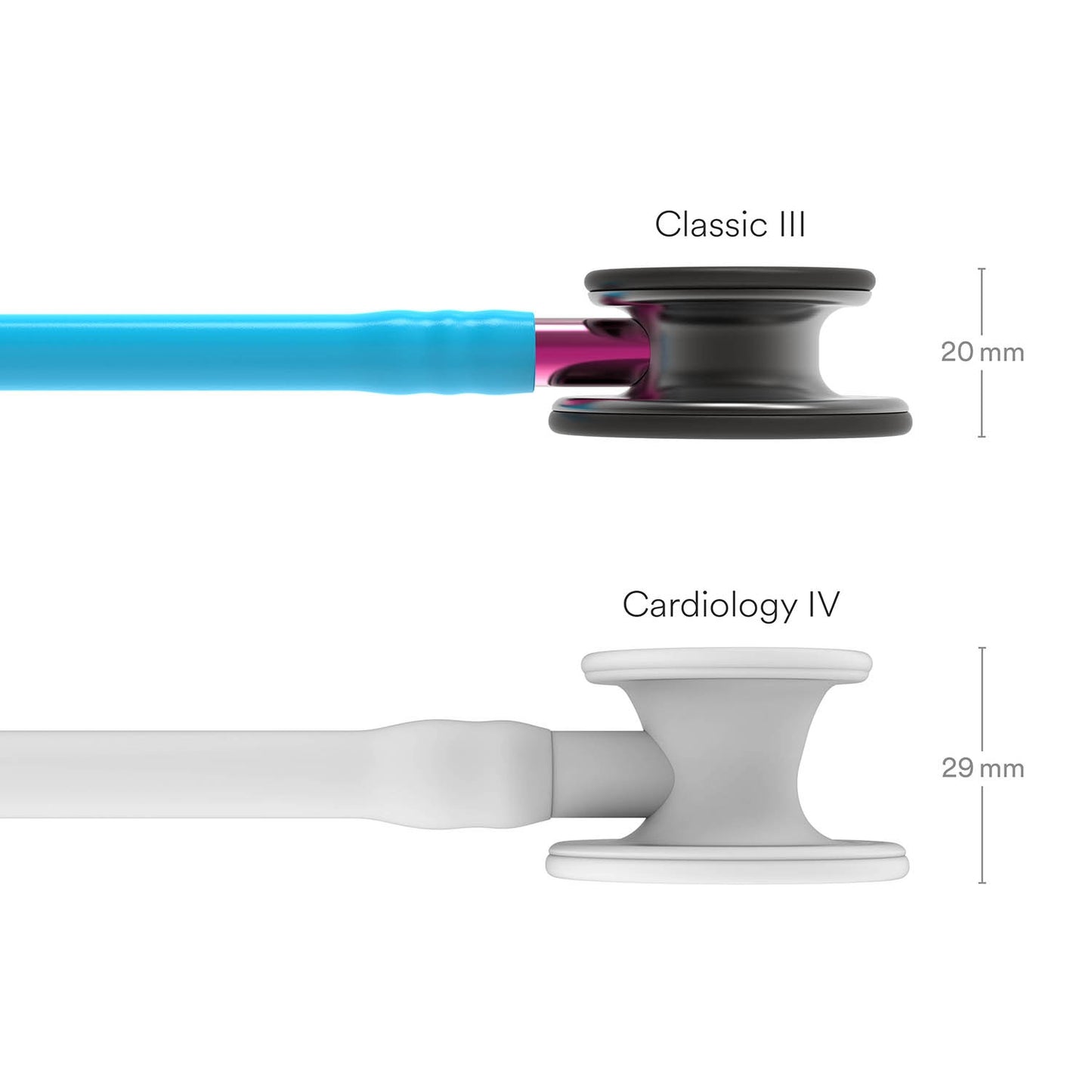 Littmann Classic III Monitoring Stethoscope: Smoke & Turquoise - Pink Stem 5872 Stethoscopes 3M Littmann   