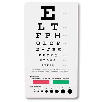 Snellen Pocket Eye Chart - 18.5cm x 10cm Accessories Prestige