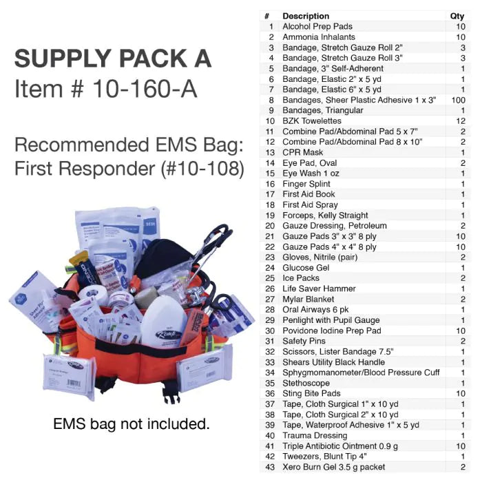 Kemp USA Medical Supply Pack A KEMP Kemp USA