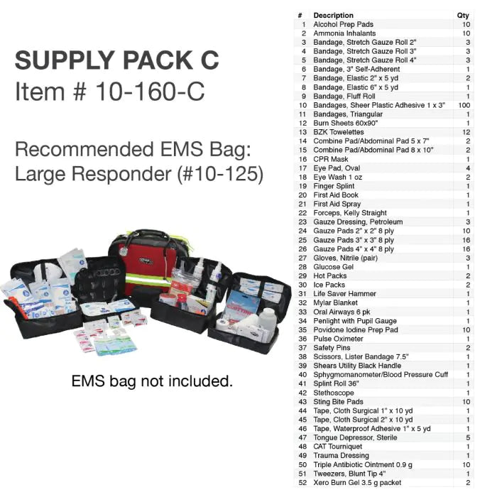 Kemp USA Medical Supply Pack C KEMP Kemp USA