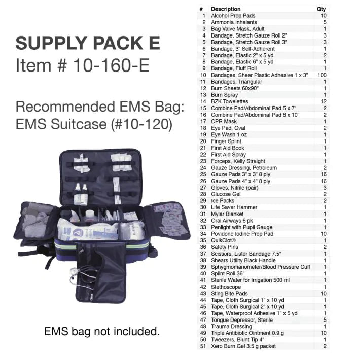 Kemp USA Medical Supply Pack E KEMP Kemp USA