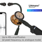 Littmann CORE Digital Stethoscope - 8870 High Polish Copper & Black Stethoscopes Littmann Stethoscopes