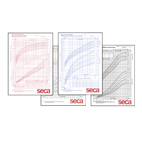 Seca Growth Chart for Girls 0-36 Months Scales Seca   