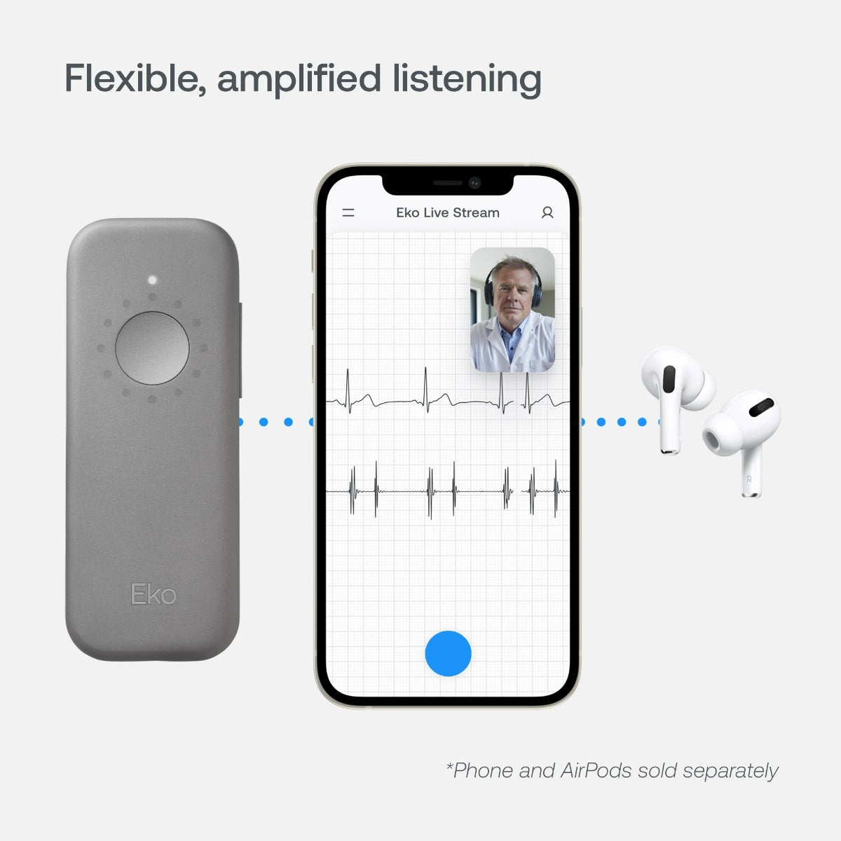 Eko DUO Portable ECG + Digital Electronic Stethoscope [Bluetooth] Stethoscopes Eko   